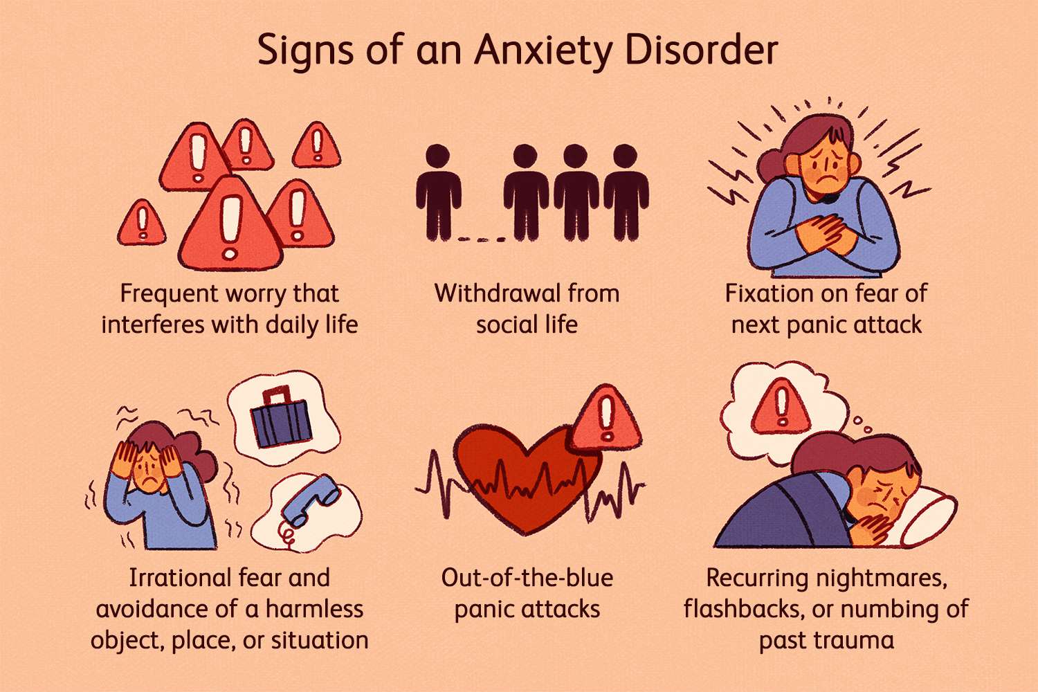 What Is Anxiety Effective Directions